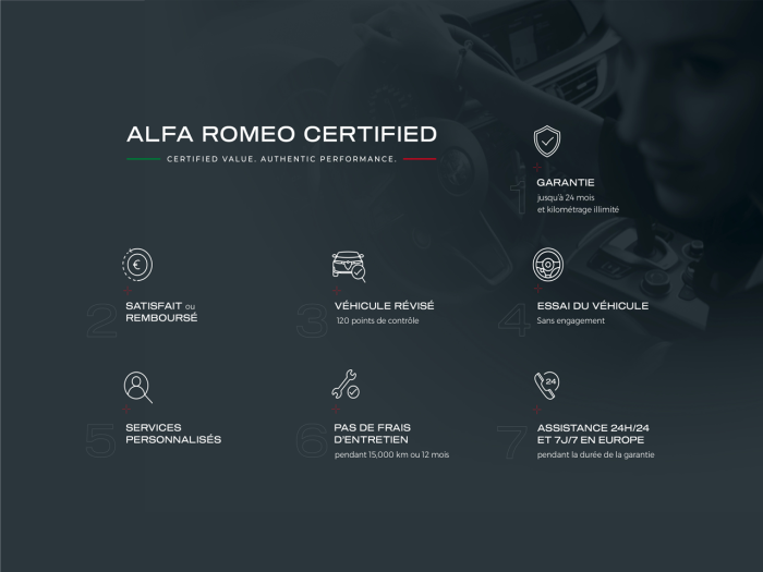 Alfa Romeo Tonale 1.5 Hybrid 130 ch TCT7 Veloce