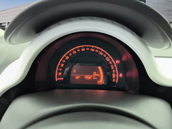 Renault TWINGO III SCe 65 Equilibre