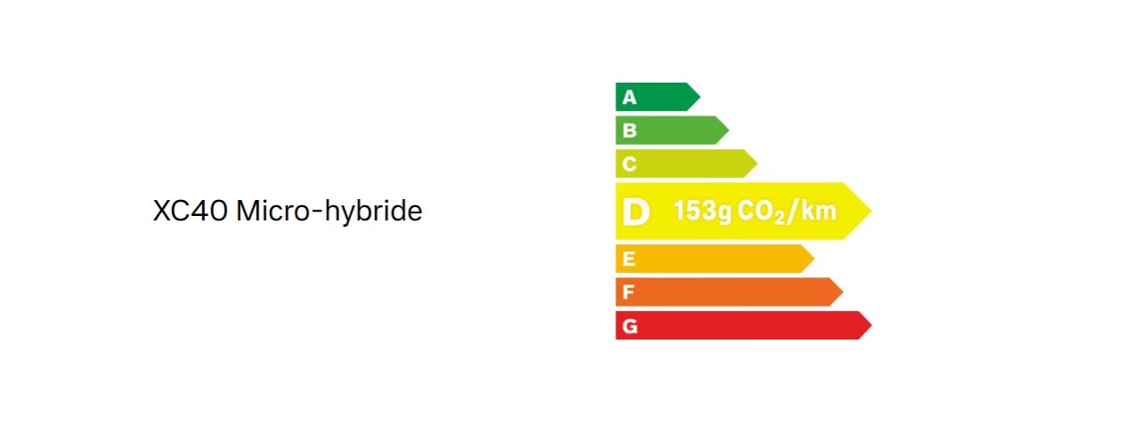 etiquette energetique xc40